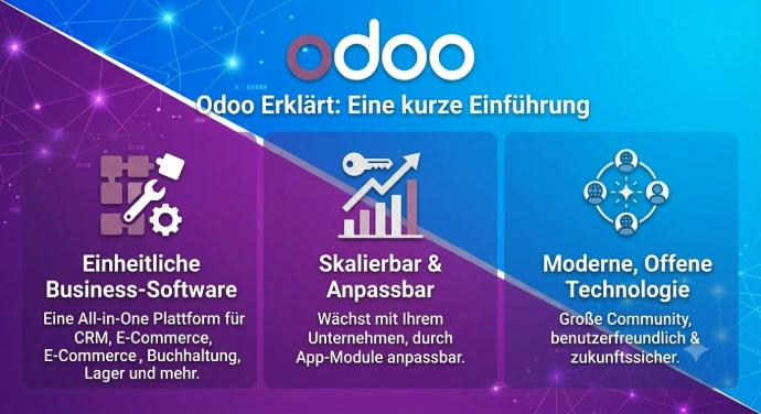 Was ist Odoo